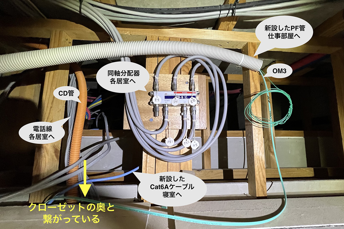 天井裏